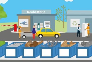 Déchetteries